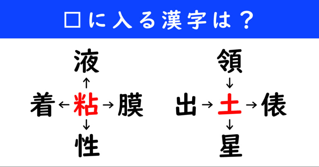 漢字パズル　和同開珎　二字熟語　穴埋め