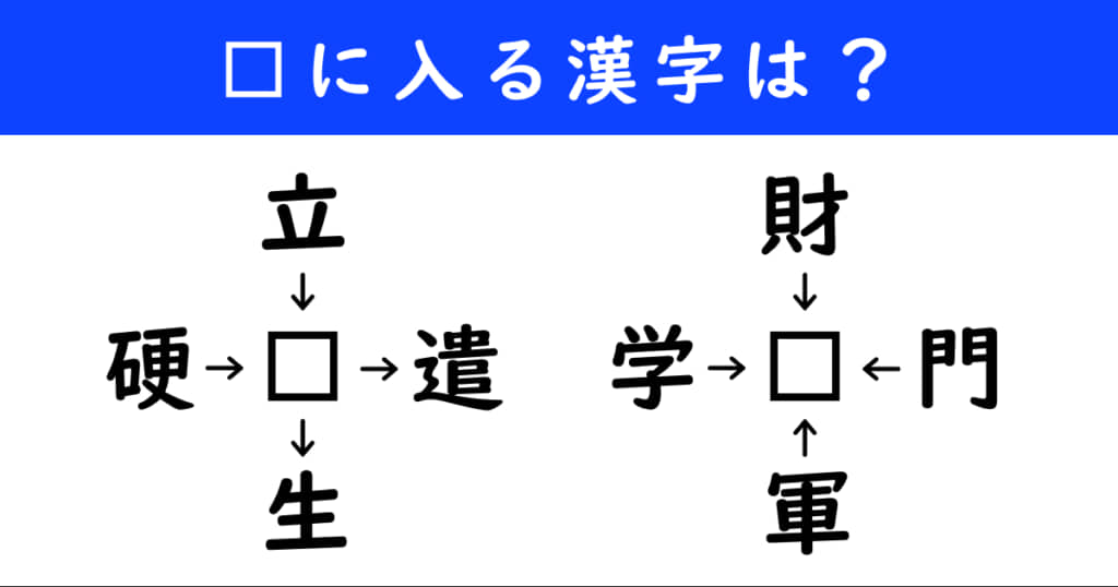 漢字パズル　和同開珎　二字熟語　穴埋め