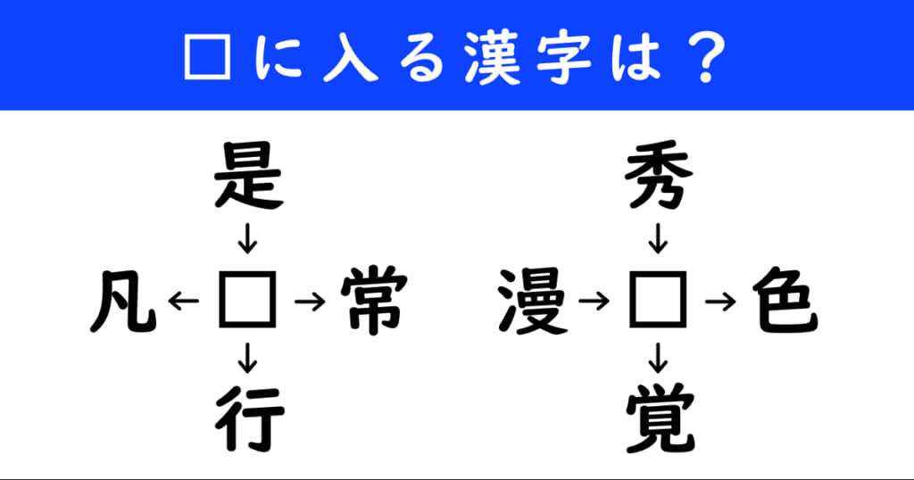 漢字パズル　和同開珎　二字熟語　穴埋め