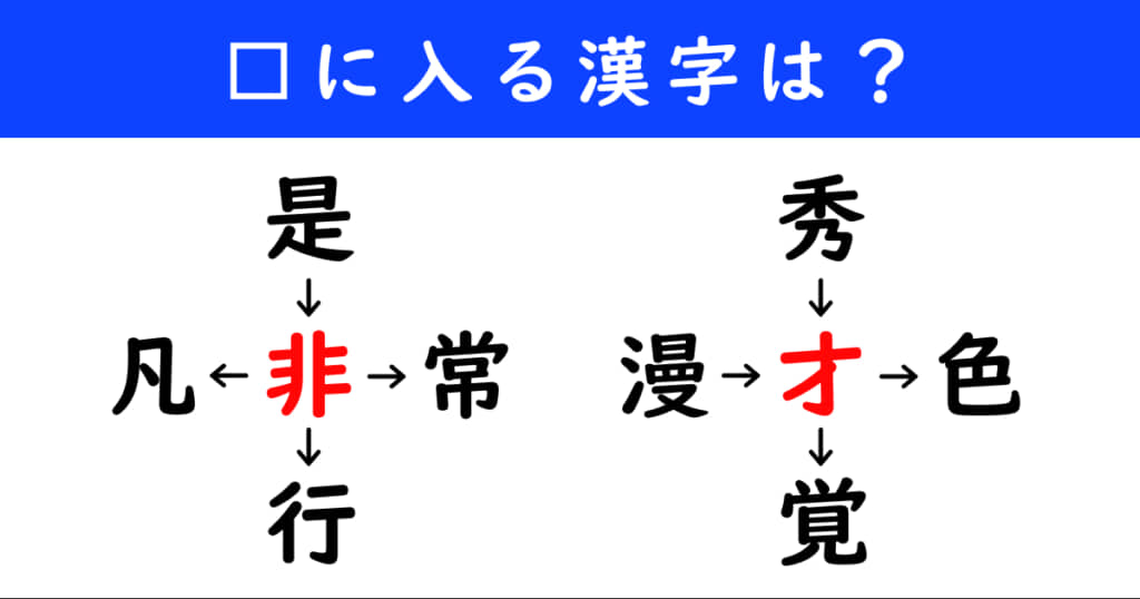 漢字パズル　和同開珎　二字熟語　穴埋め