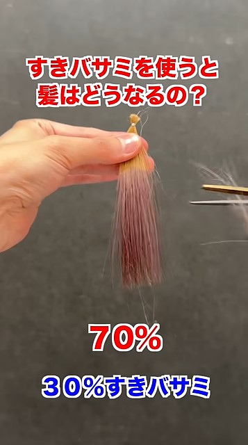 1回切ると髪は70パーセントに
