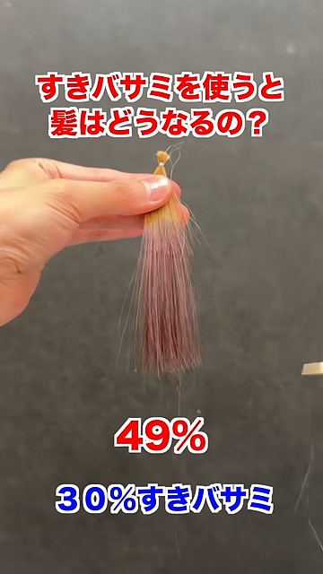 2回切ると約半分に減少