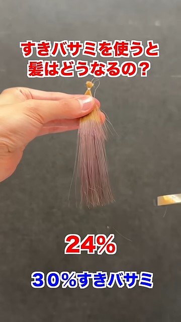 24パーセントになった毛束