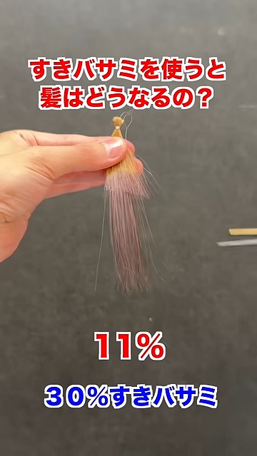 11パーセントに減少