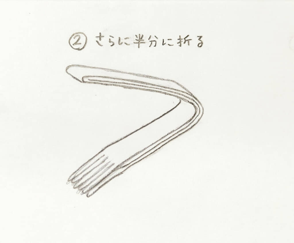 さらに二つ折り