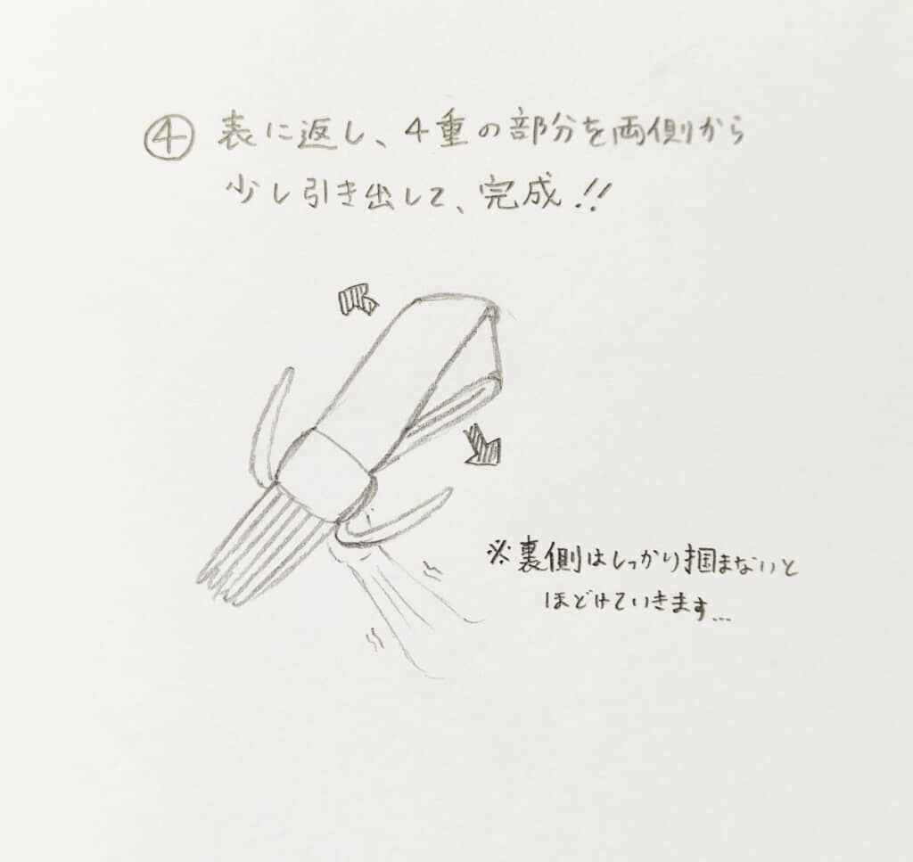 最後にイカの胴体部分から少し引き出して完成！