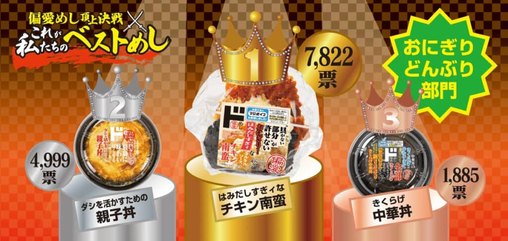おにぎり どんぶり部門：1位「はみだしすぎィなチキン南蛮」、2位「ダシを活かすための親子丼」、3位「きくらげ中華丼」