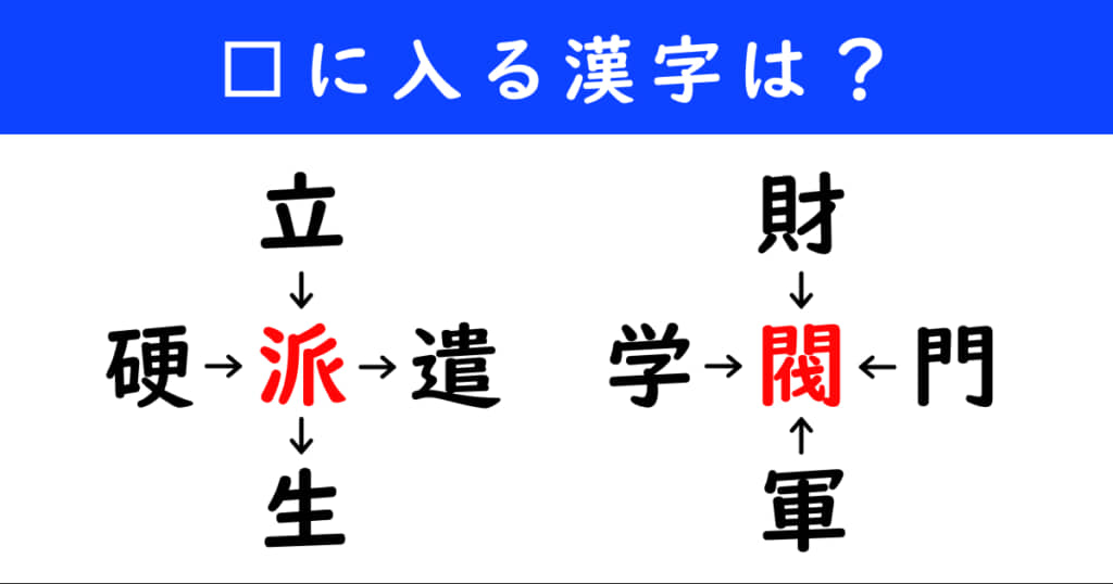漢字パズル　和同開珎　二字熟語　穴埋め