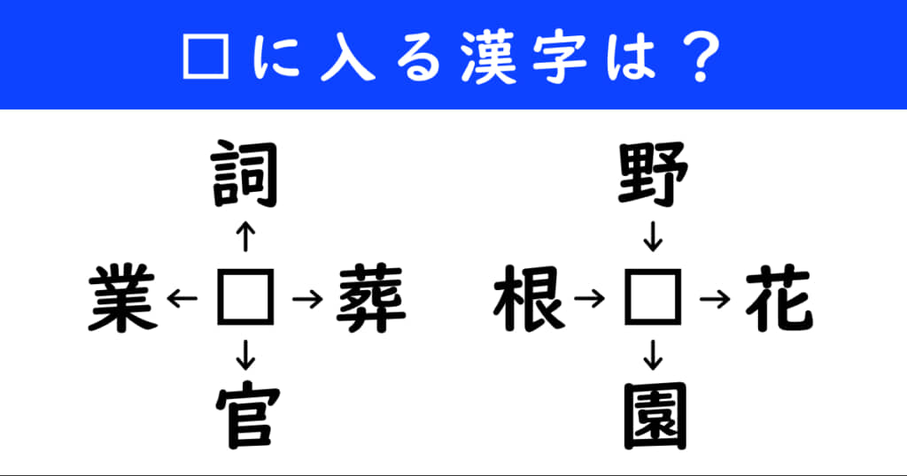 漢字パズル　和同開珎　二字熟語　穴埋め