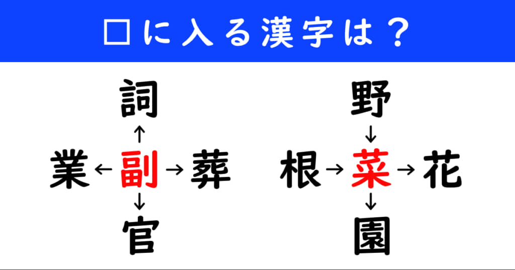 漢字パズル　和同開珎　二字熟語　穴埋め