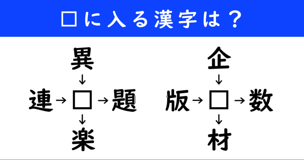 漢字パズル　和同開珎　二字熟語　穴埋め