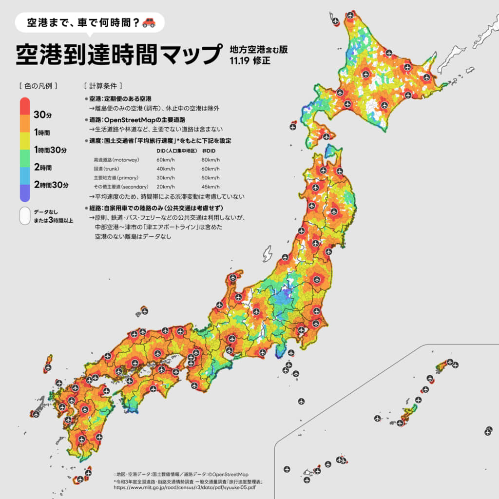 こちらが修正版