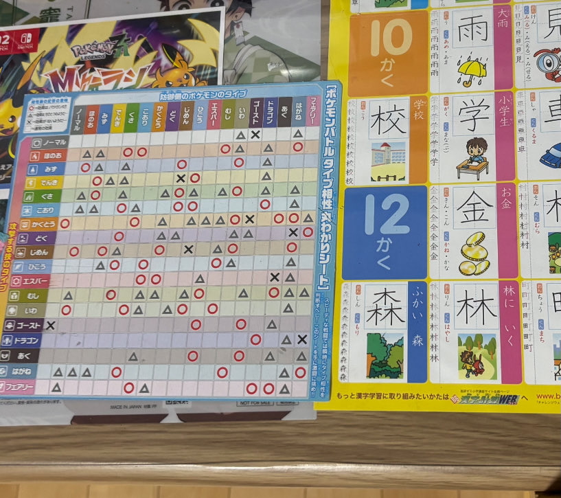 ポケモンの相性表だ……！
