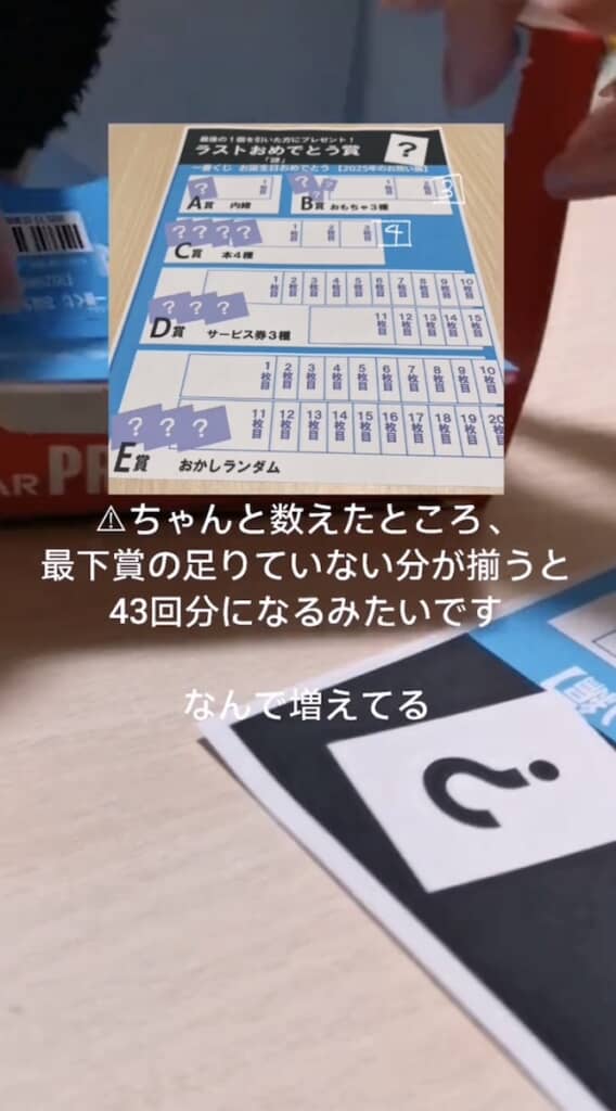 彼氏の誕生日に彼女が「一番くじ」を作ってみた