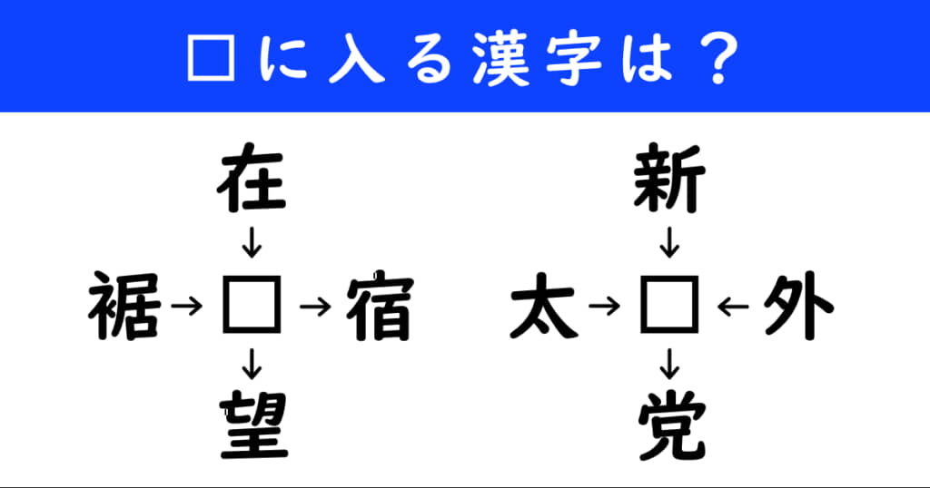 漢字パズル　和同開珎　二字熟語　穴埋め