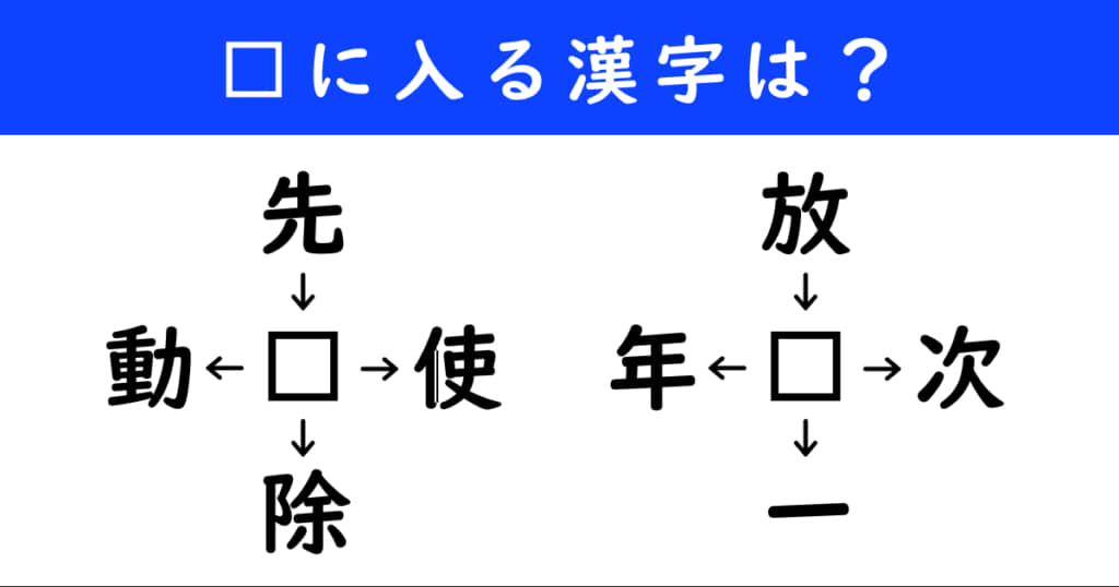 漢字パズル　和同開珎　二字熟語　穴埋め