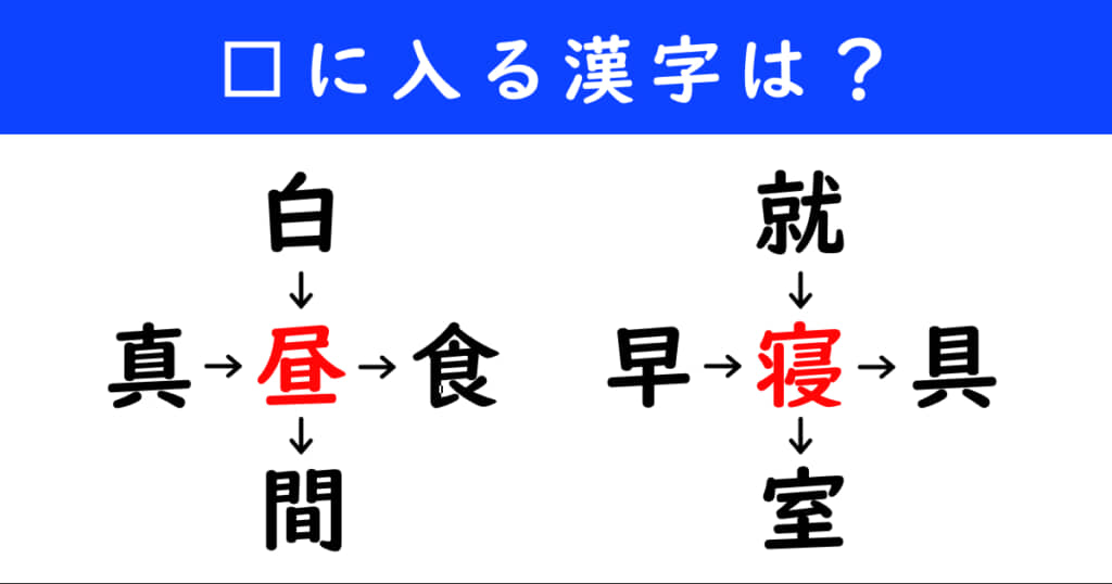 漢字パズル　和同開珎　二字熟語　穴埋め