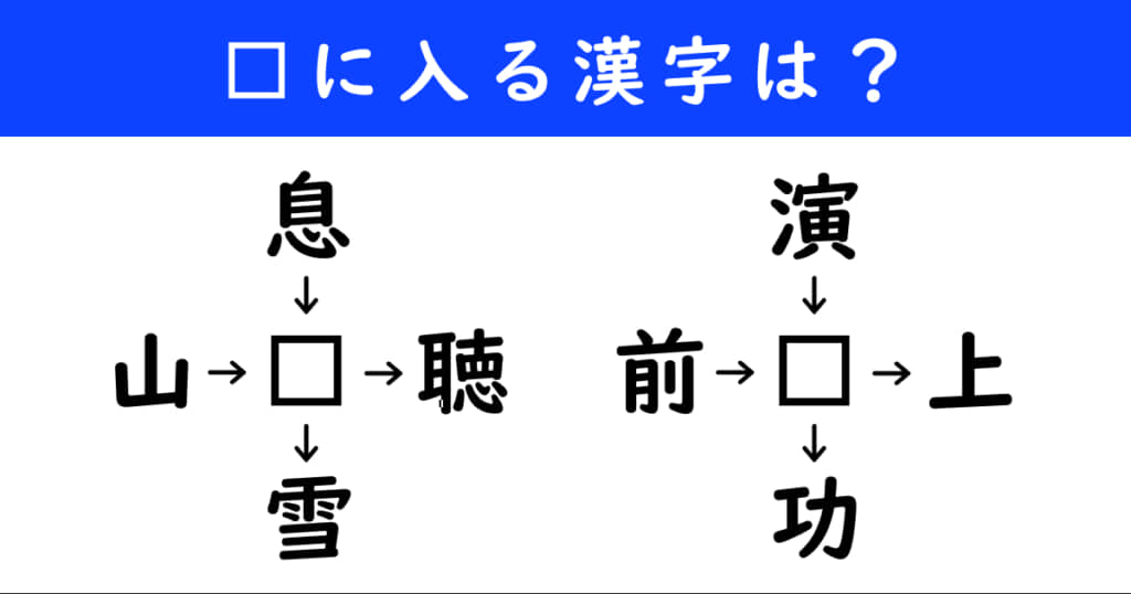 漢字パズル　和同開珎　二字熟語　穴埋め