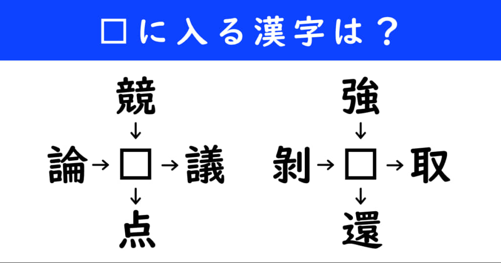 漢字パズル　和同開珎　二字熟語　穴埋め