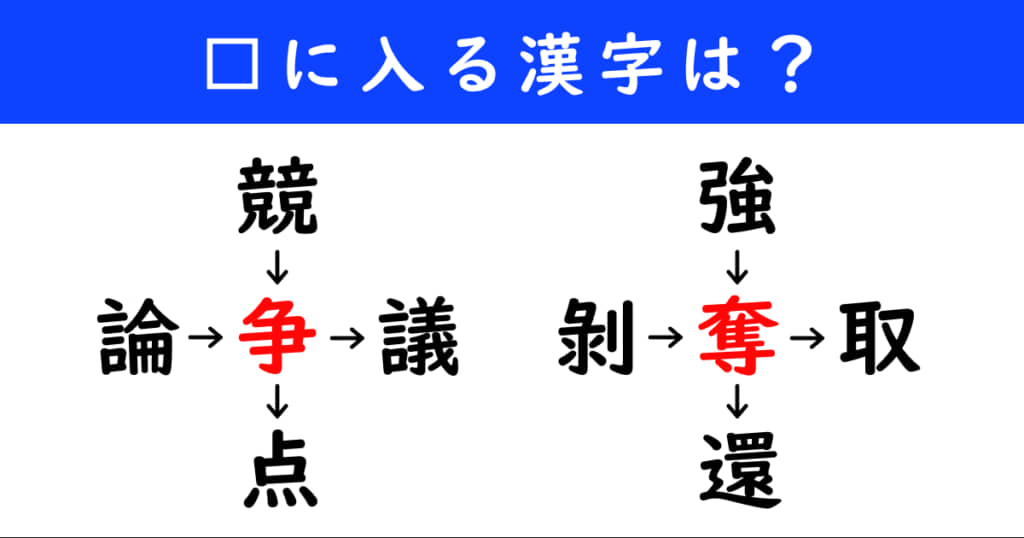 漢字パズル　和同開珎　二字熟語　穴埋め