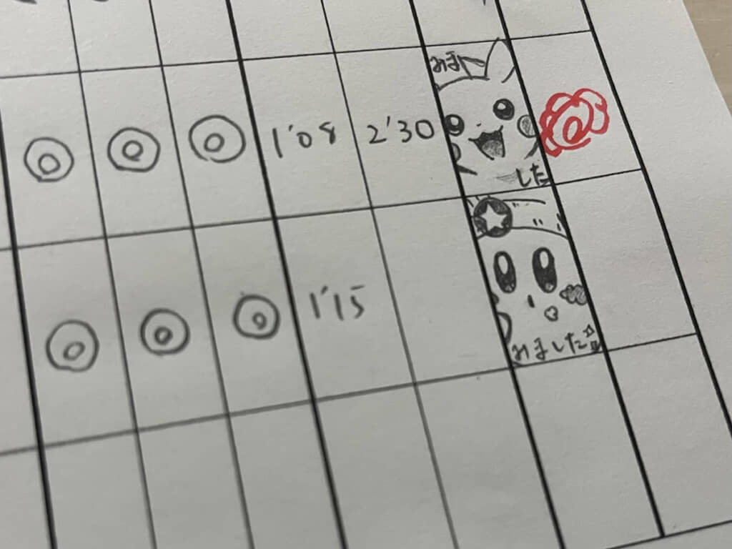 うますぎるキャラクターイラスト