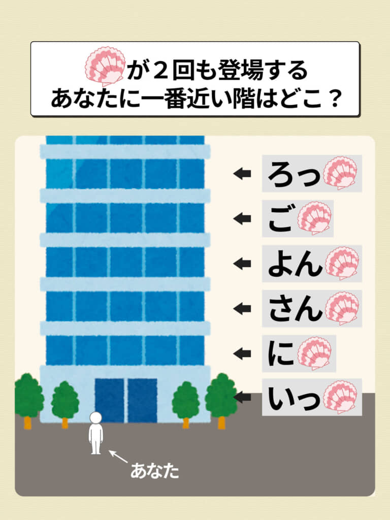 １分で解いてほしい謎解き