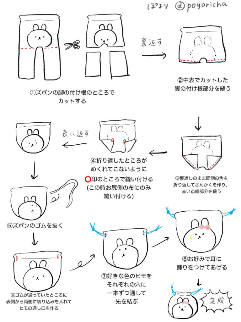 ぽよりさんが公開した作り方画像