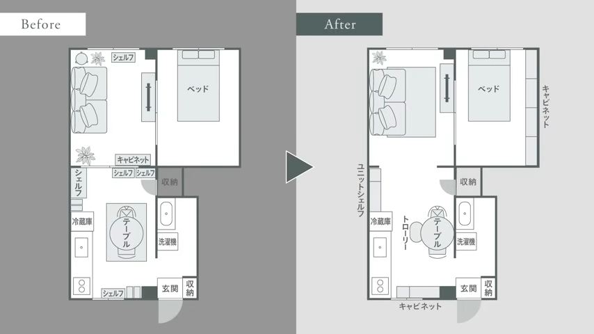 家具配置の変化