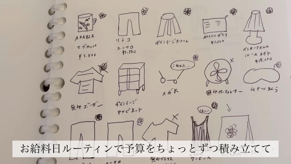 欲しいものリストが活躍