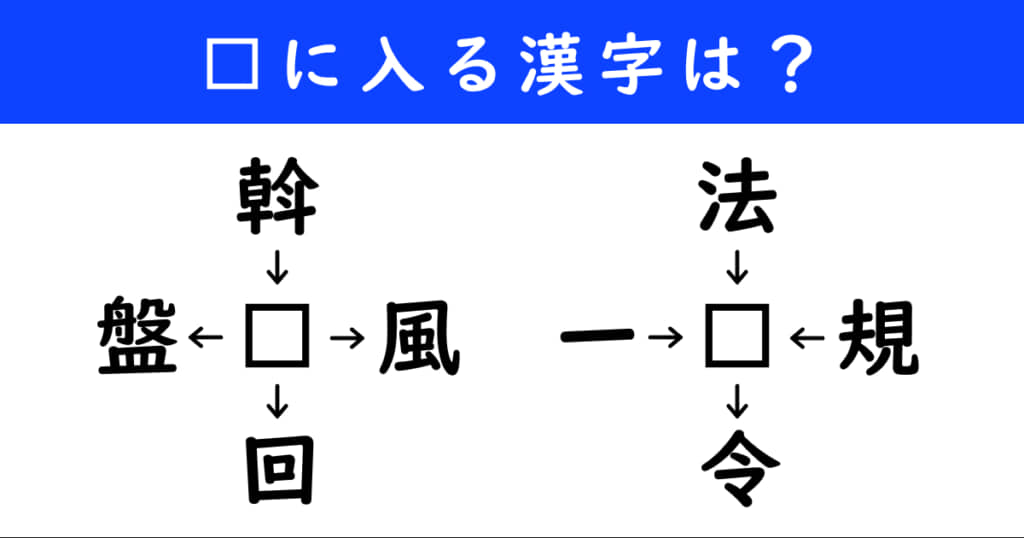 漢字パズル　和同開珎　二字熟語　穴埋め