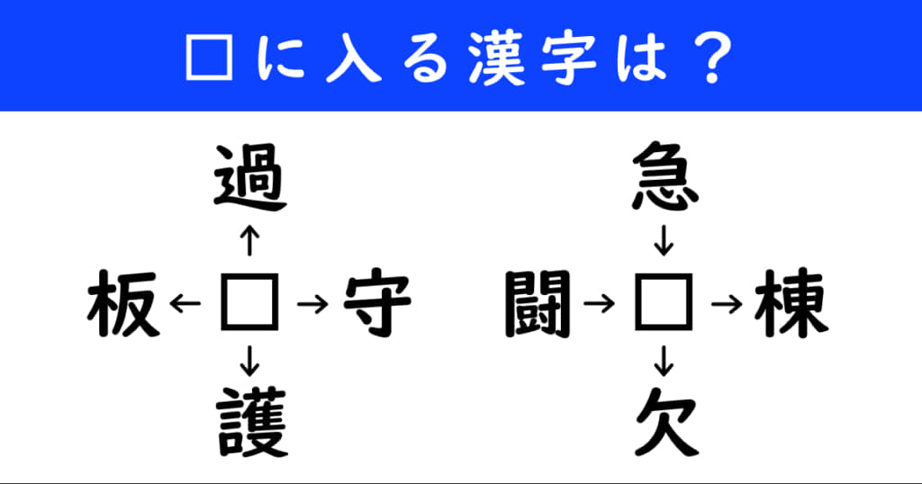 漢字パズル　和同開珎　二字熟語　穴埋め