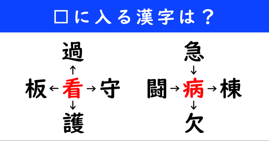 漢字パズル　和同開珎　二字熟語　穴埋め