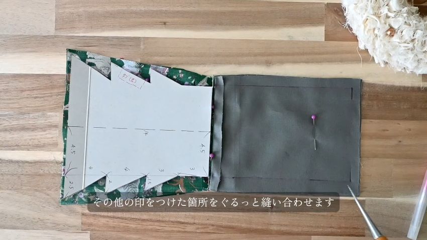 縫い合わせた表布と内布のセットに型紙を添えて印を付けた状態
