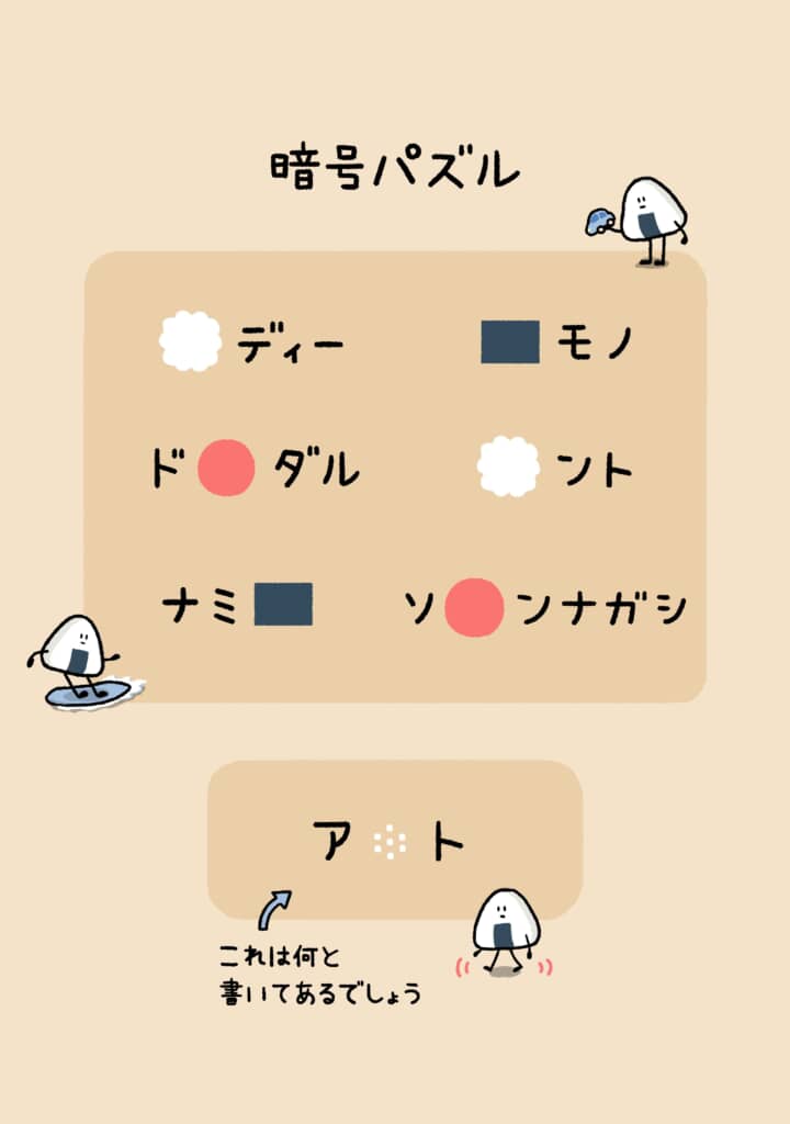 暗号パズル