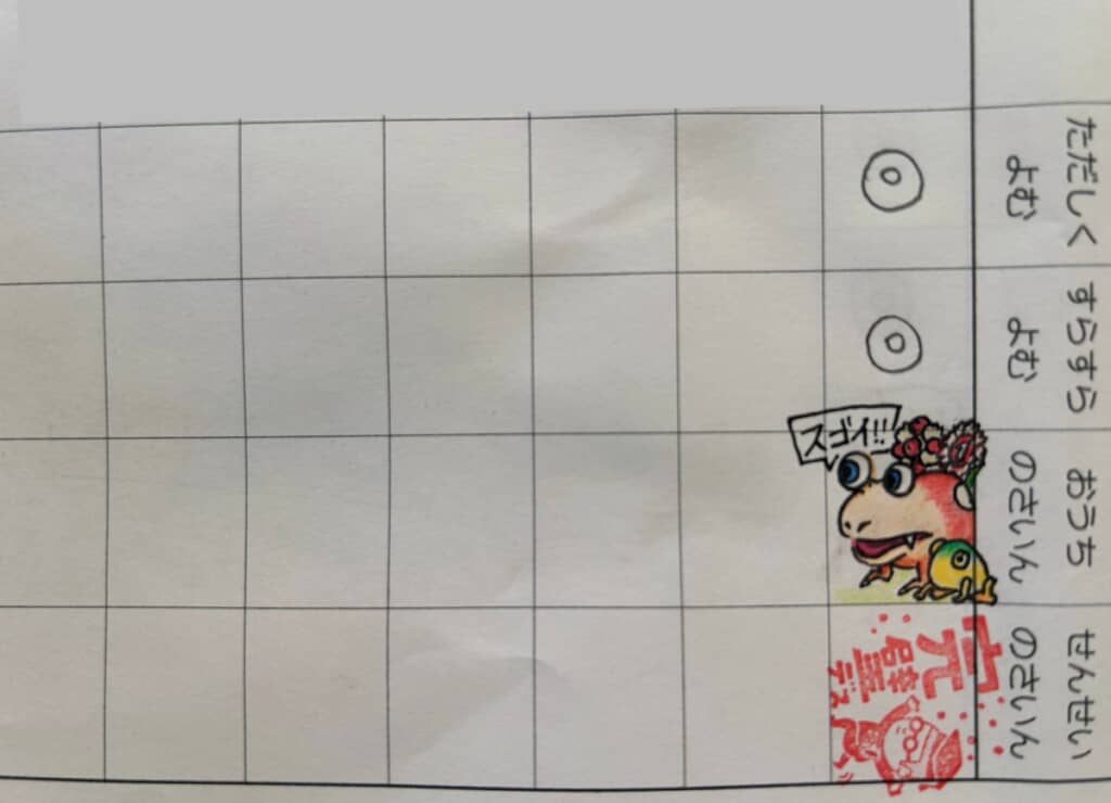 枠いっぱいに書かれたサイン