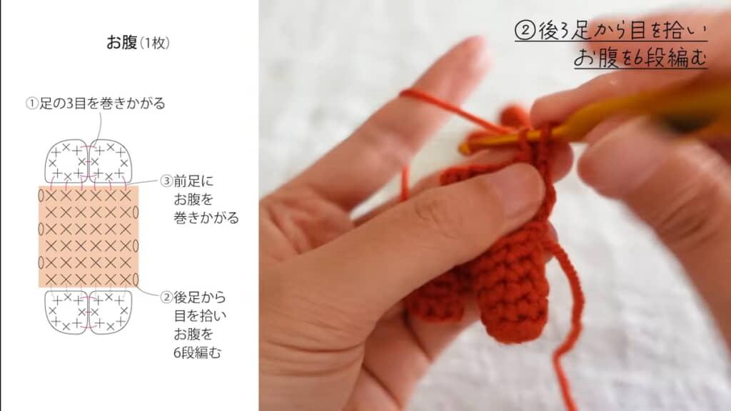 おなかを編んでいく