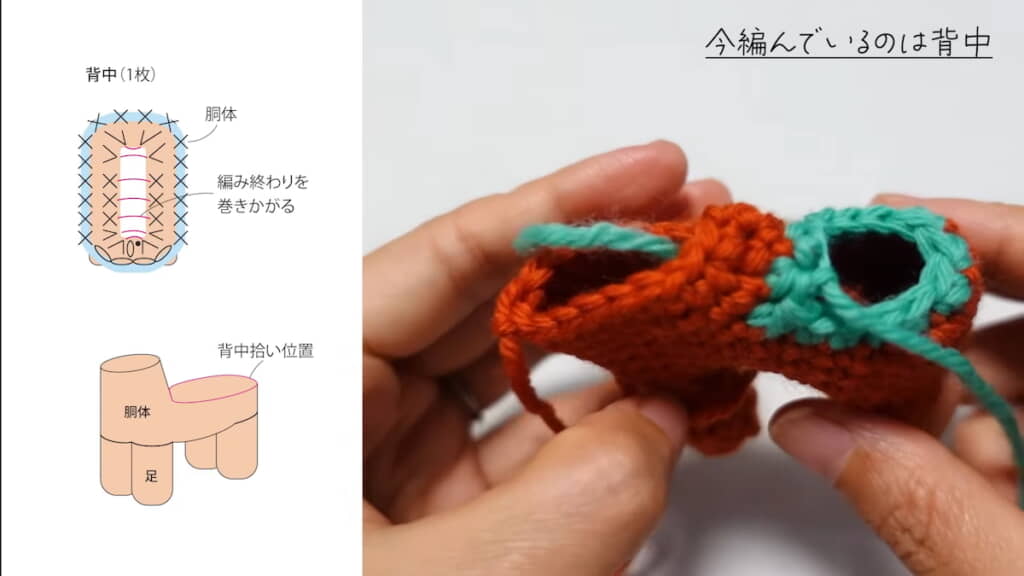 わかりやすいよう色違いの糸を使っている。また実際は胴体までわたを詰めた状態で行う