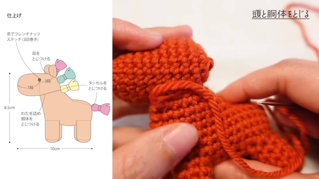 頭を縫い付ける