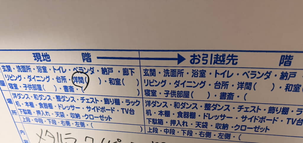 箱の側面には内容欄が