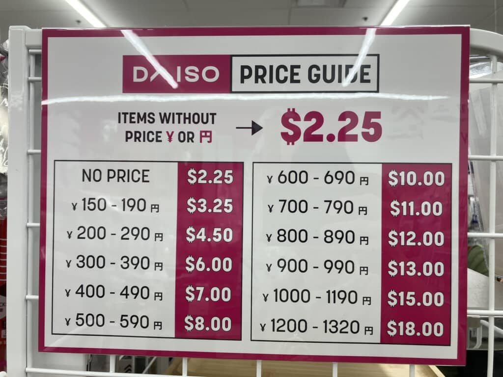 アメリカのダイソーのラインナップ