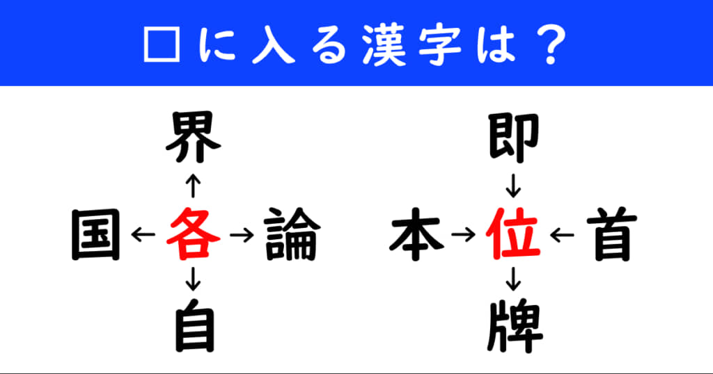 漢字パズル　和同開珎　二字熟語　穴埋め