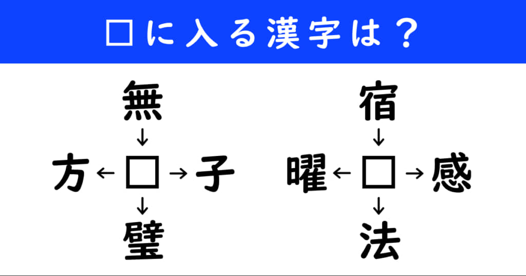 漢字パズル　和同開珎　二字熟語　穴埋め