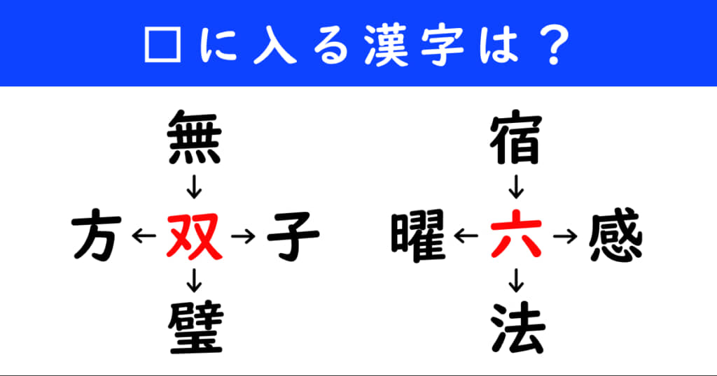漢字パズル　和同開珎　二字熟語　穴埋め
