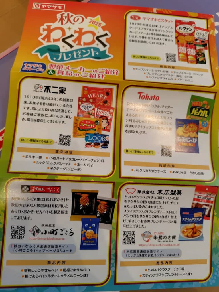 キャンペーンの詳細