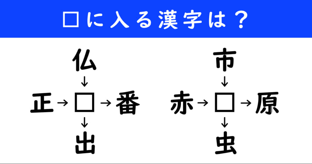 漢字パズル　和同開珎　二字熟語　穴埋め