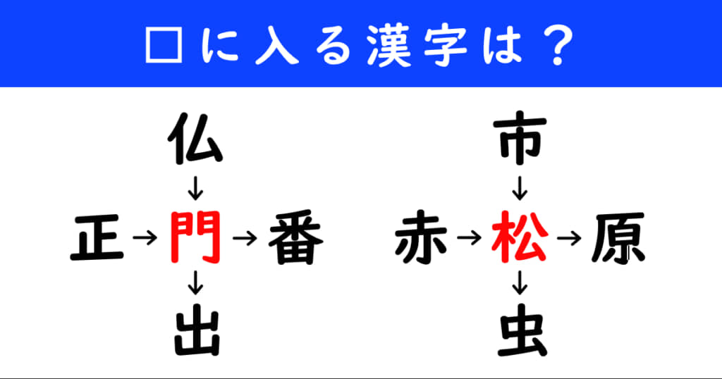 漢字パズル　和同開珎　二字熟語　穴埋め