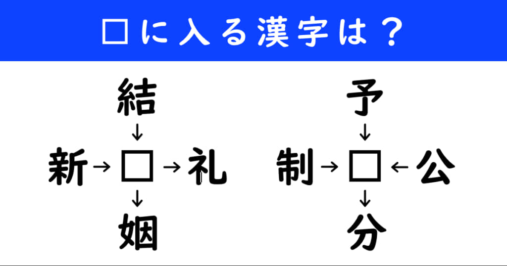 漢字パズル　和同開珎　二字熟語　穴埋め