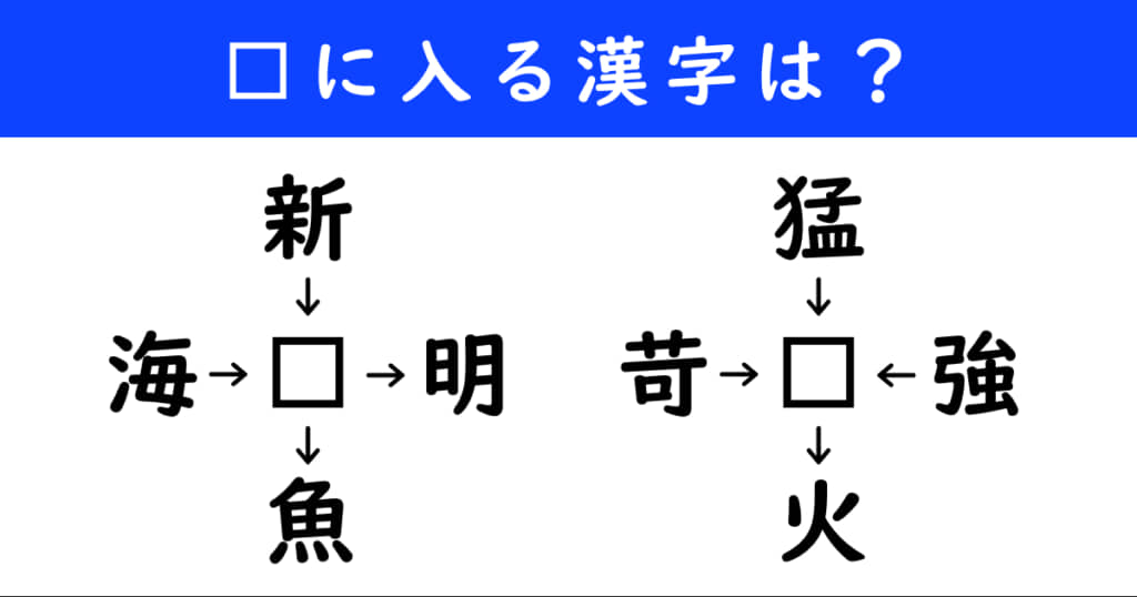 漢字パズル　和同開珎　二字熟語　穴埋め