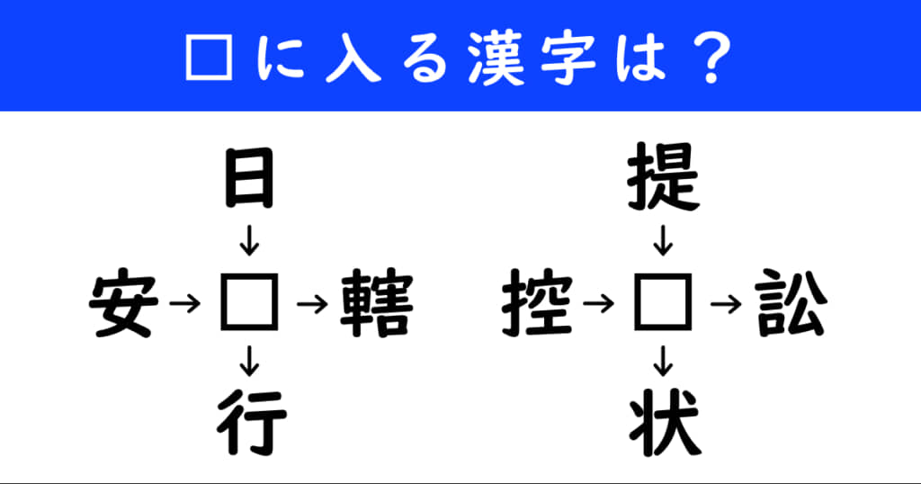 漢字パズル　和同開珎　二字熟語　穴埋め