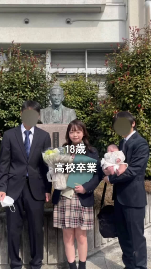 高校を卒業したときの記念写真